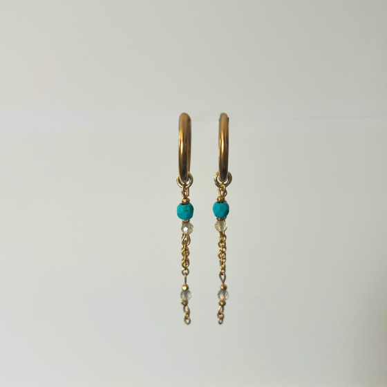 Turquoise Drops